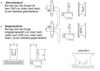 Notter Mitnehmer Zahnschieber 3 gegenlaufend